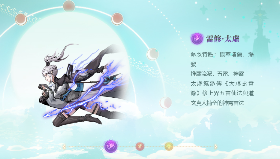 《問劍長生》- 雷修详情- 遊戲掛機神器