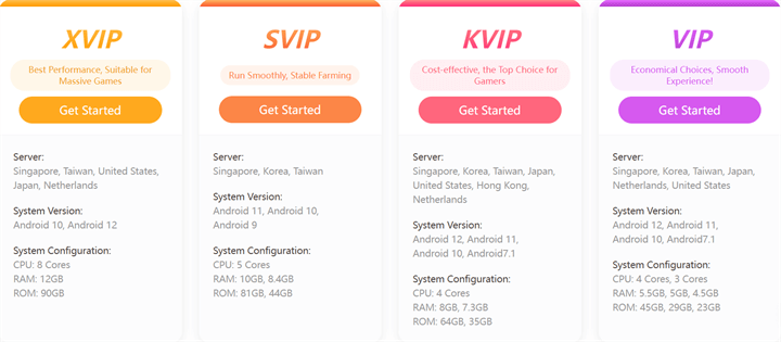 Screenshot showing LDCloud VIP, KVIP, DVIP, and XVIP cloud phone plans - LDCloud Cloud Phone