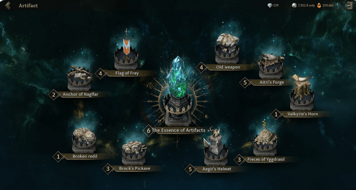In-game screenshot showing the Legend of Ymir Artifact system- Batch account grinding