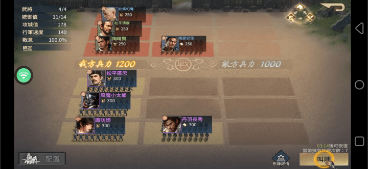 《戰國武士道〜大野望之卷〜》- 站前佈陣準備- 掛機工具
