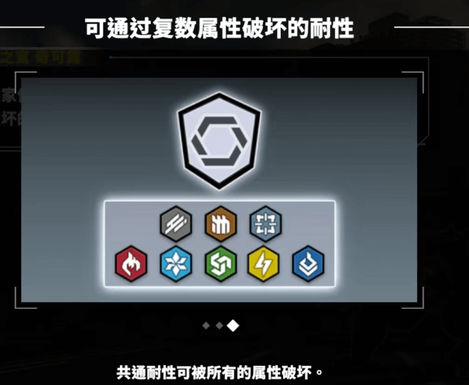 《怪獸8號 THE GAME》- 戰鬥技巧：共同耐性可被所有屬性破壞- LDCloud