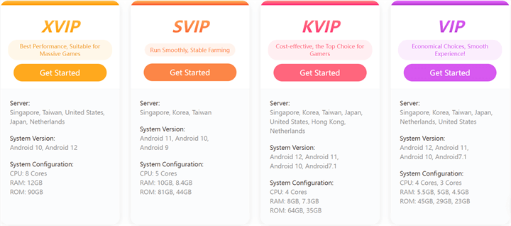 Cloud Phone Plans on LDCloud - LDCloud Cloud Emulator Online