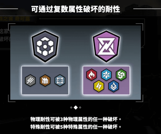 《怪獸8號 THE GAME》- 戰鬥技巧：物理耐性和特殊耐性- 雷電雲手機