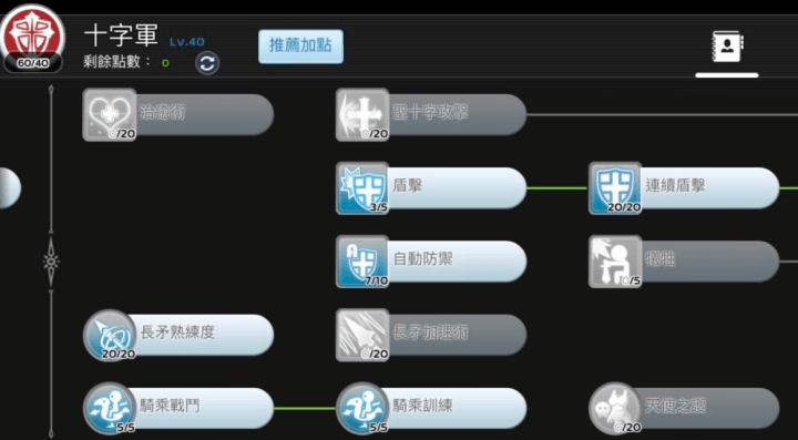 《RO仙境傳說：守護永恆的愛 Classic》- 技能加點圖指示- 雷電雲手機