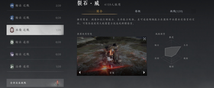 《燕雲十六聲》- 裂石·威- 掛機工具