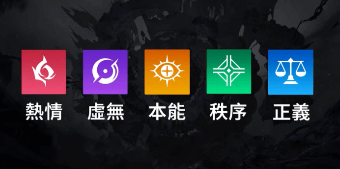 《卡厄思夢境》- 屬性克制圖- 雲手遊