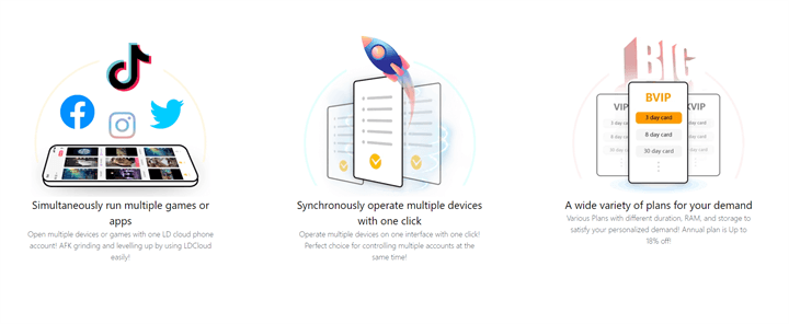 Use Synchronous Operation And Grind Efficiently in Ragnarok Labyrinth NFT - LDCloud Cloud Phone Emulator