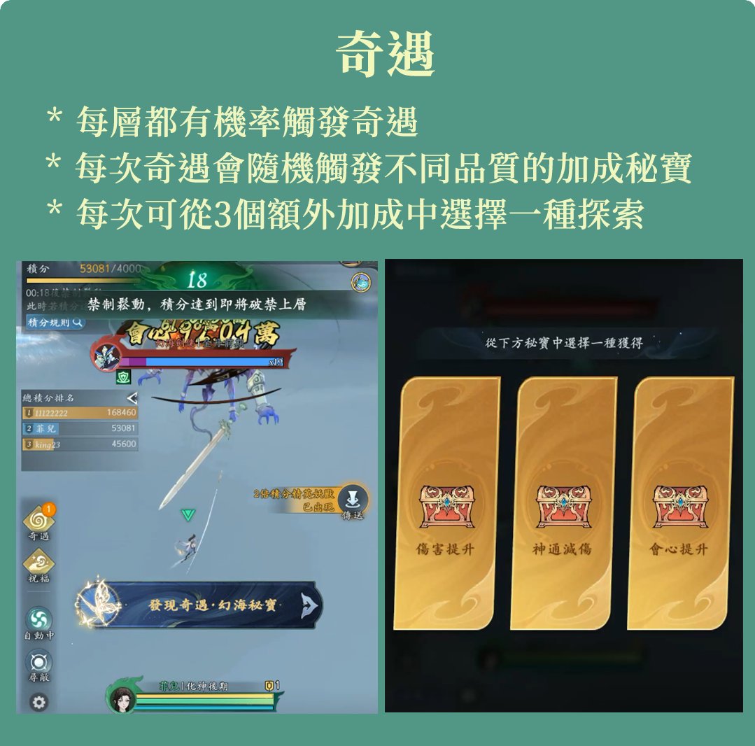 《問劍長生》- 副本奇遇- 遊戲多開工具