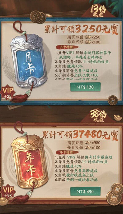 《Trading Legend（叫我大掌柜）》新手需要储值么？哪些比较划算？ - 雷电云手机