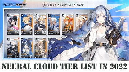 Neural Cloud Tier List in 2022
